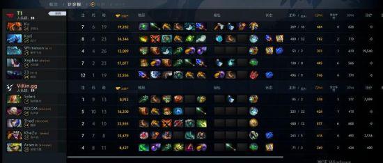 伊拉克电竞展引领游戏新潮流