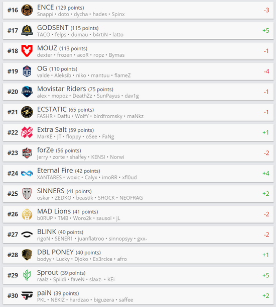 AG战队夺得KPL夏季赛第七冠精彩回顾