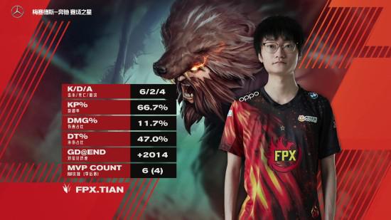 推动北京市游戏电竞行业高质量发展的新政策解读