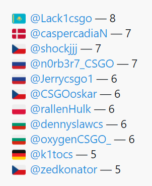 郑夺引领中国电竞产业研究院开启新篇章